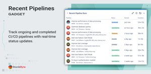 Recent Pipeline Gadget