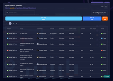 Get an overview against each Jira ticket and the time invested.