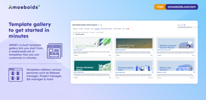 Jumpstart your workflow with ready-to-use templates for sprint reviews, support reports, planning & more - customizable for roles like PMs, QA leads, and release managers in just minutes.