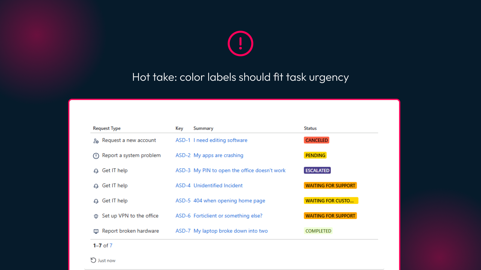 Some interesting color associations include yellow for waiting, red for cancelled/rejected, or black for blocked.