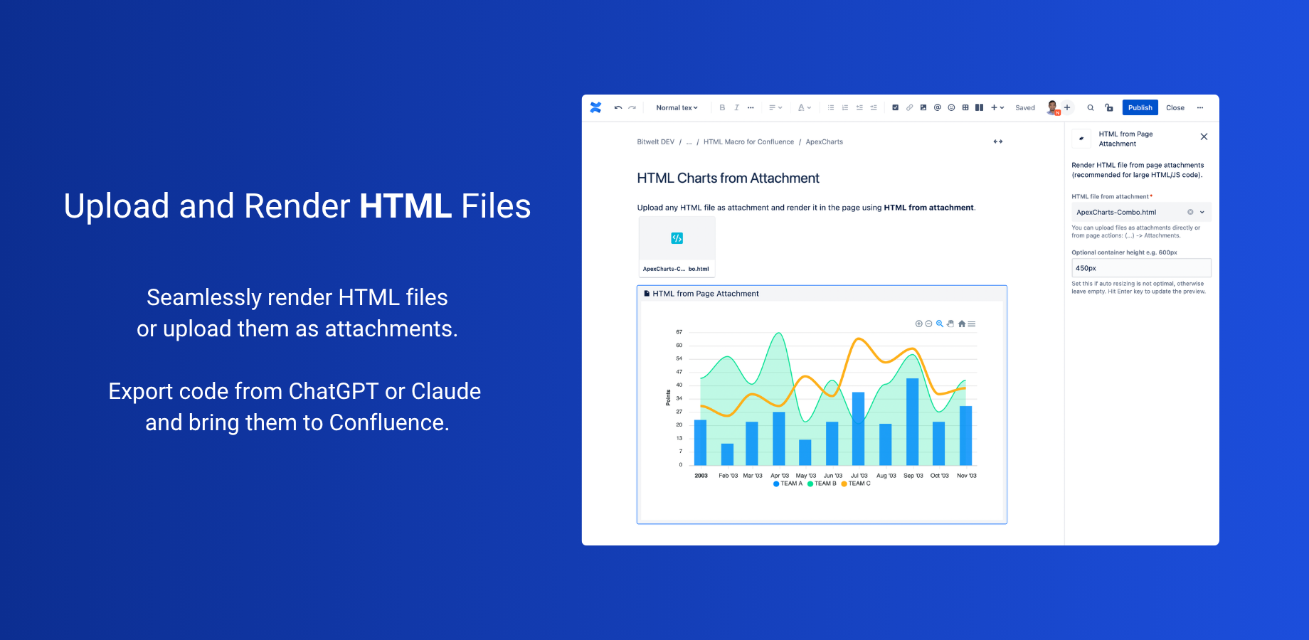 Render complex HTML file in Confluence