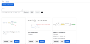 Every diagram of a space in one list — preview, edit or attach it to a page.