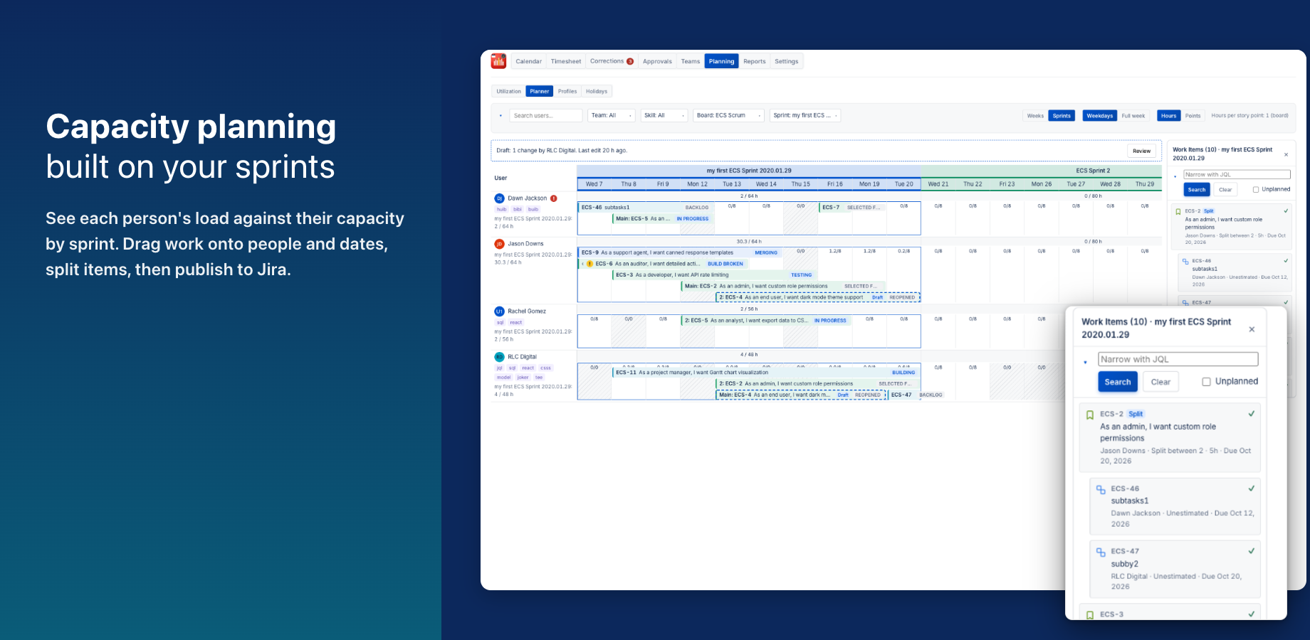 Planner showing each person's sprint load, with the Work Items panel
