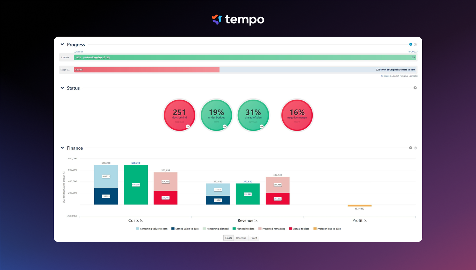 Plan and track all project costs and revenues, including wages and resources. Save time by scheduling recurring expenses.