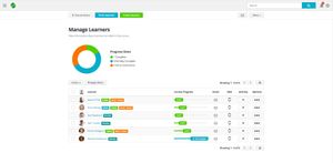 For each course, administrators can easily view individual learner progress.