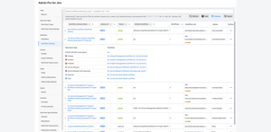 Workflow schemes with status, default workflow and spaces. Expand a scheme to see which workflow each work item type uses.