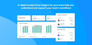 In-depth productivity insights for teams and employees help you understand and support your team's workflows throughout the day