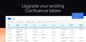 Enhance native Confluence tables with sorting, filtering, grouping, totals, numbering, and custom styling—without recreating your existing content.