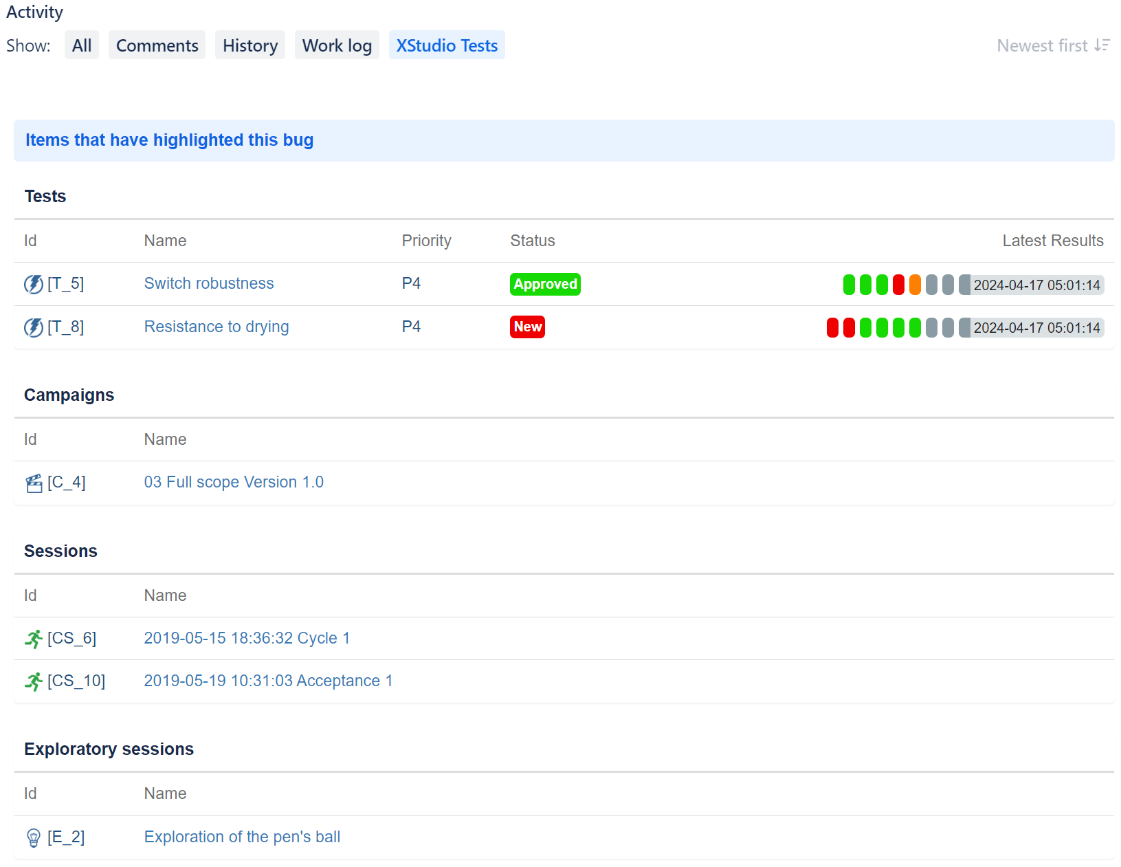 Tests, campaigns, sessions, exploratory sessions linked to a Bug
