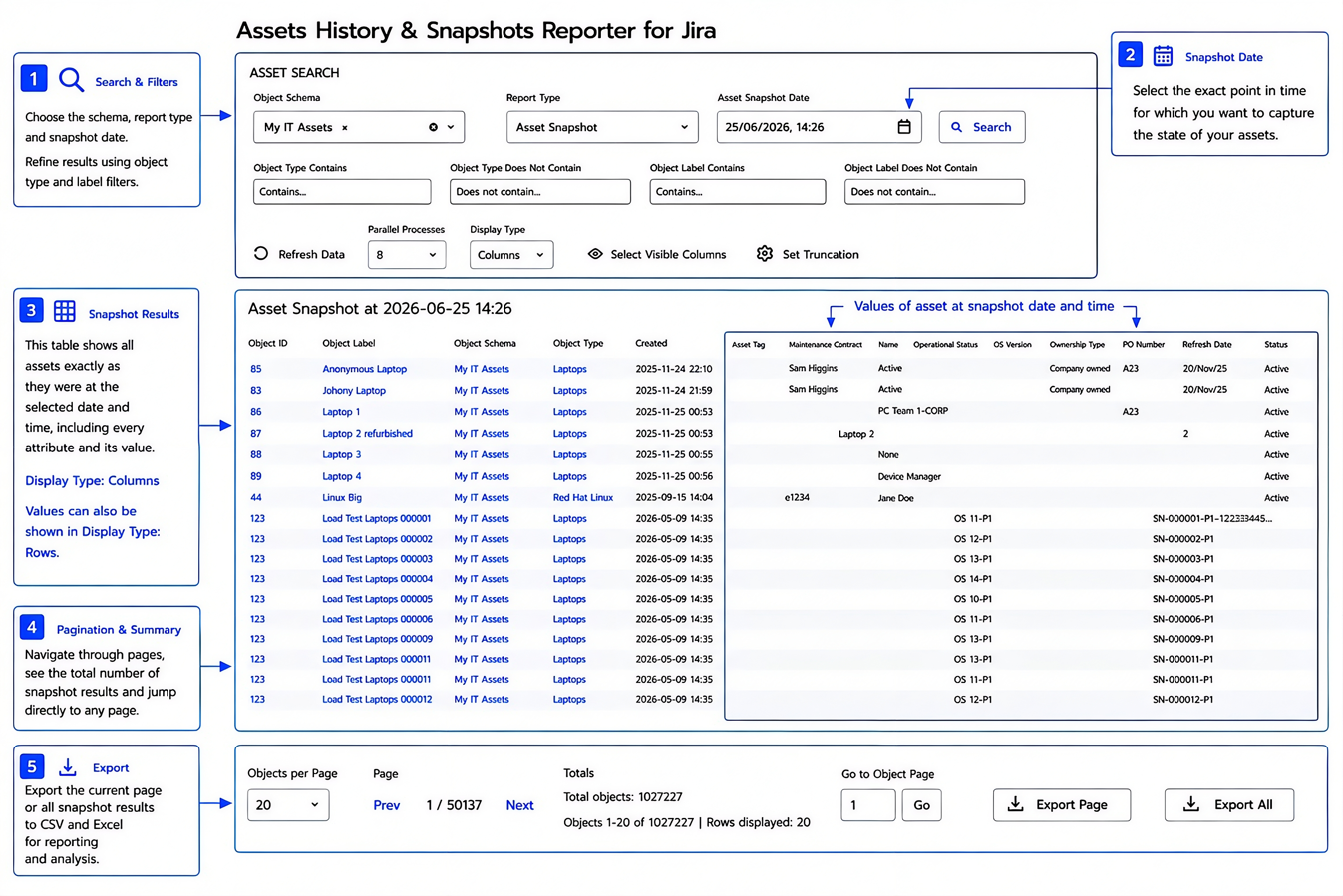 View the complete state of your Assets at a selected point in time.