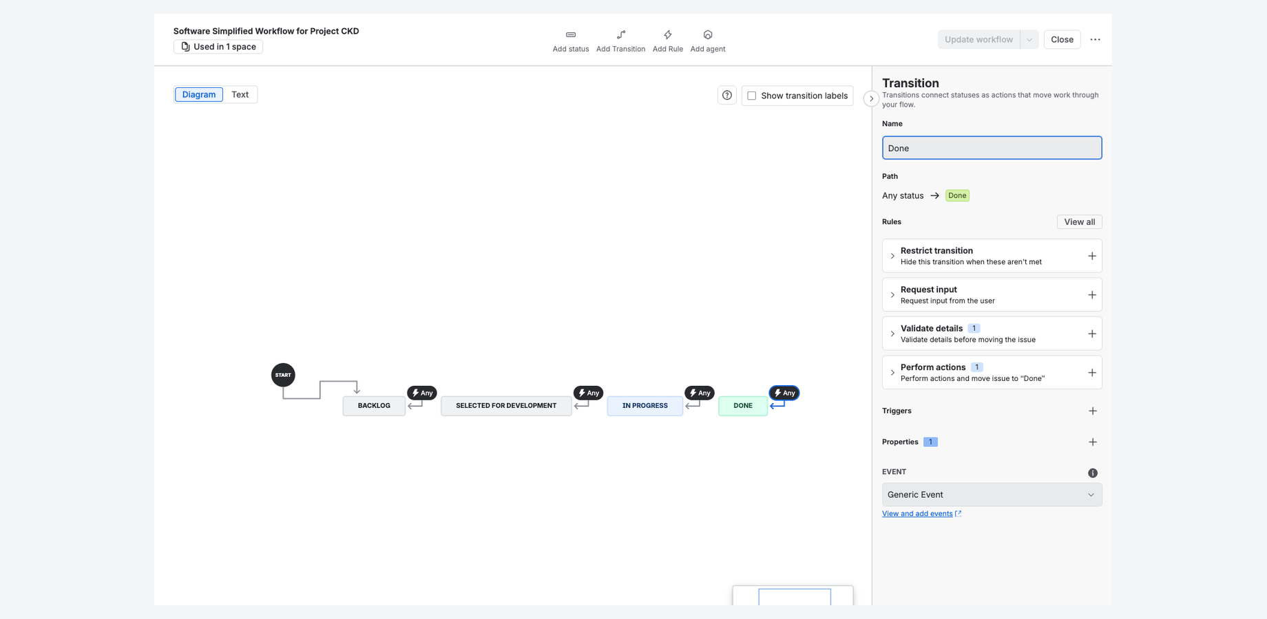 The progress field on the issue, searchable in JQL like any other Jira field.