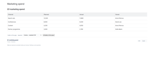 Every table on the page, with its size and a one-click export to CSV or Excel
