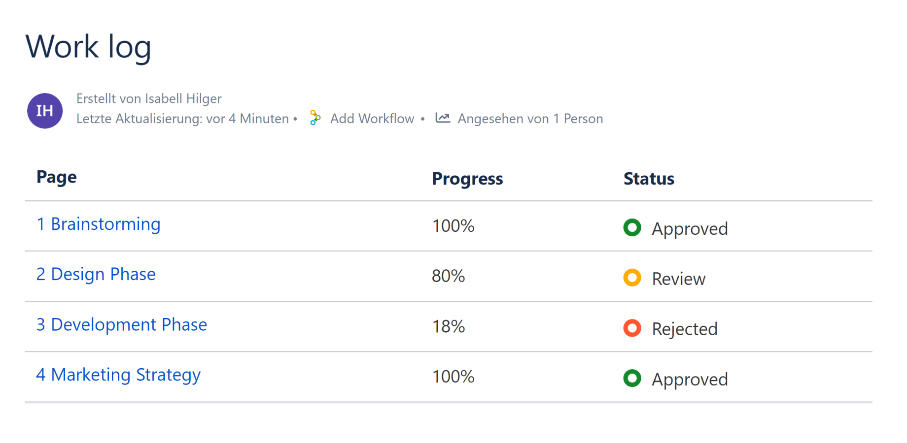 Create a summary page
