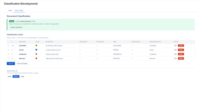 Define classification levels for each space and control how sensitive content is identified and protected.