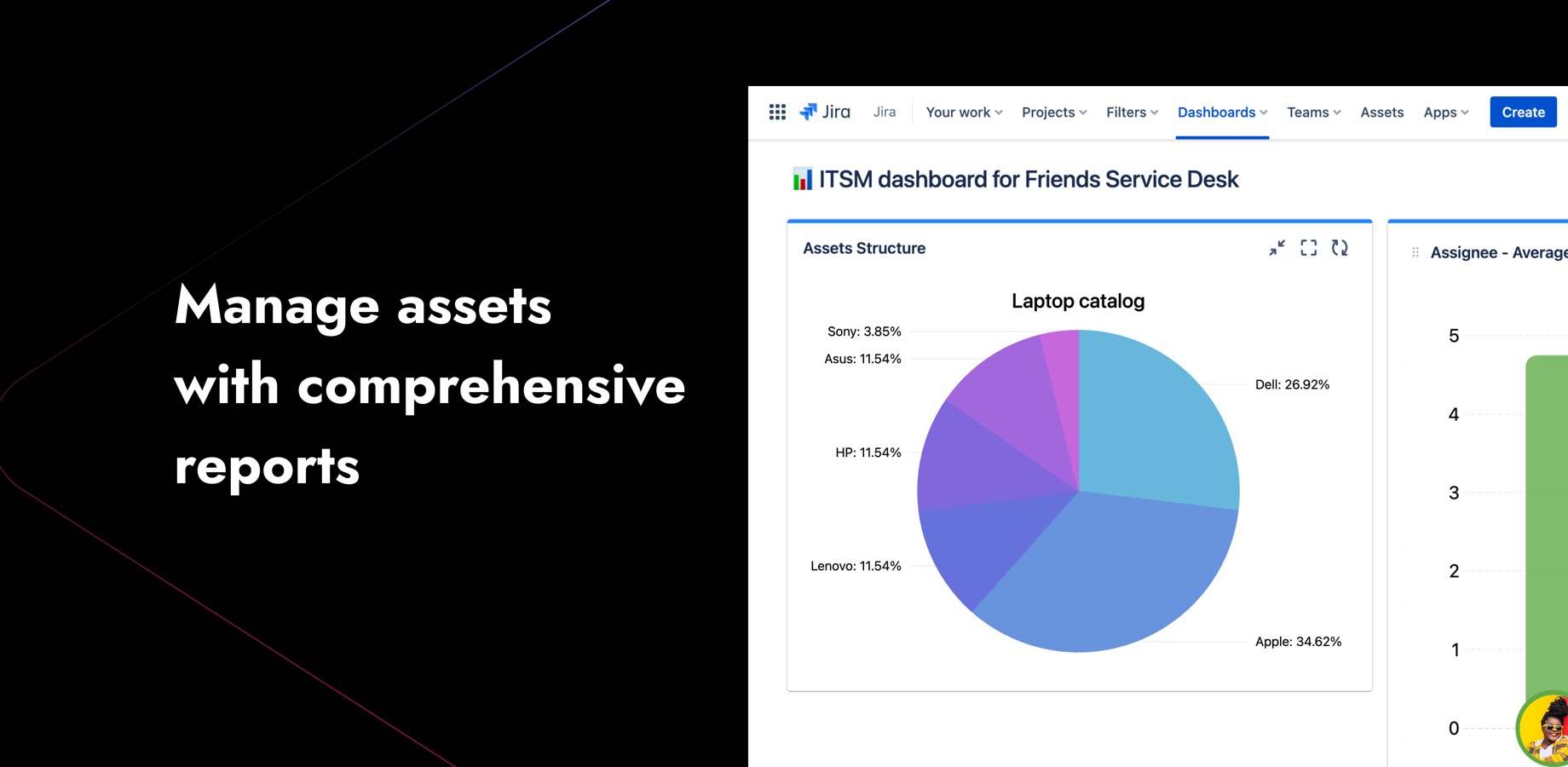 Monitor an asset base and segment them by object type. Use diagrams to watch how assets are distributed and enjoy automatically updated data. Have charts that are ready to use and already inspected.