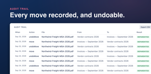 Every move is recorded with where the file came from and where it went, and every move can be undone.
