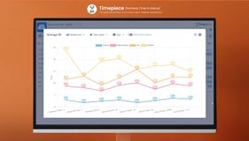 Any Timepiece report can be visualized by one of the available chart types.