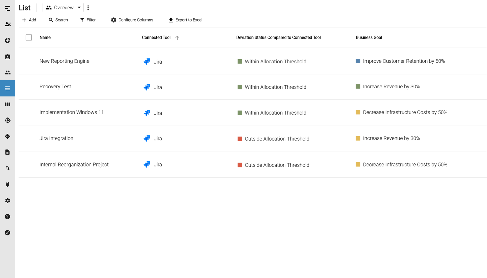 Maintain Jira connections in Meisterplan.