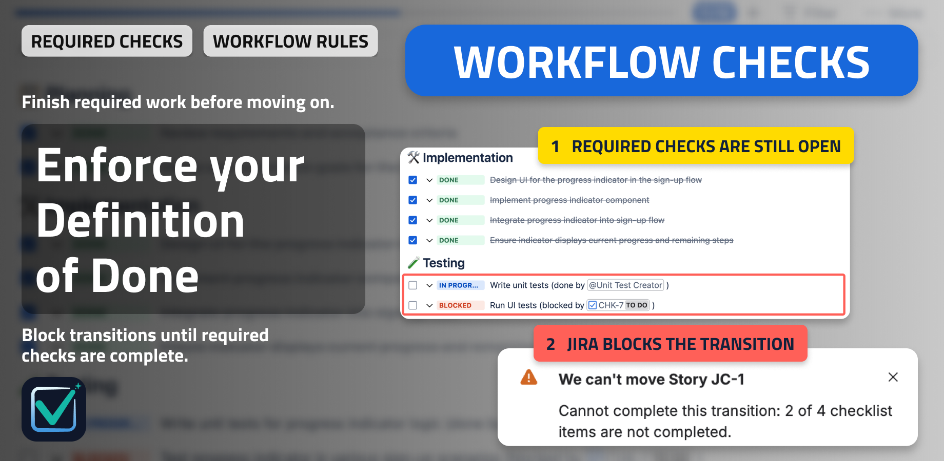 A workflow validator blocks the Jira transition from In Progress to Done while checklist items remain unfinished. An error message explains why the transition is blocked.