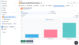 Click Sync Now to re-fetch the latest Jira data and update your published chart in seconds — no manual exports, no copy-paste. The last-synced timestamp is always visible in the panel.