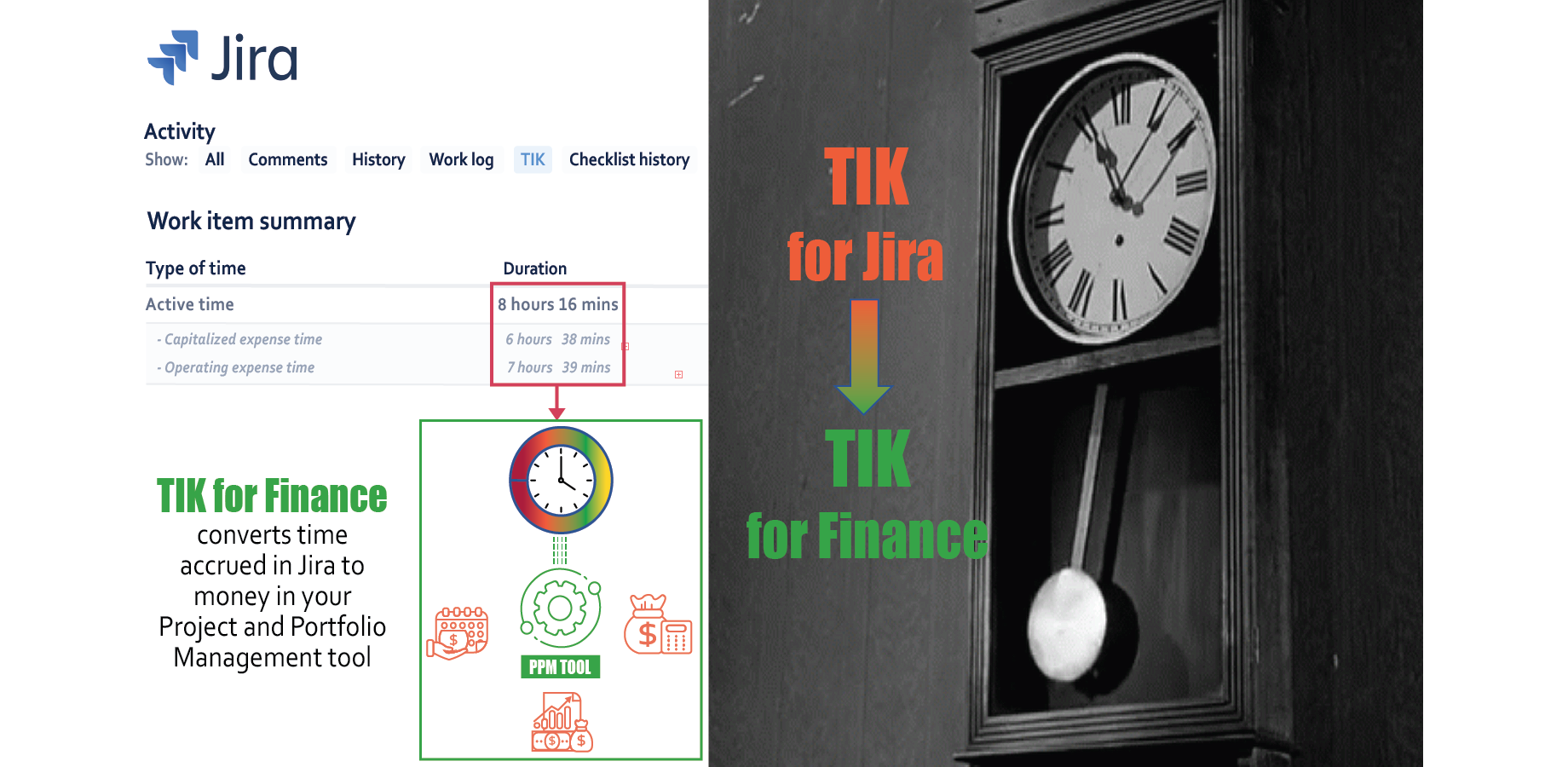 Provide Finance with an auditable way to capitalize software development costs.
