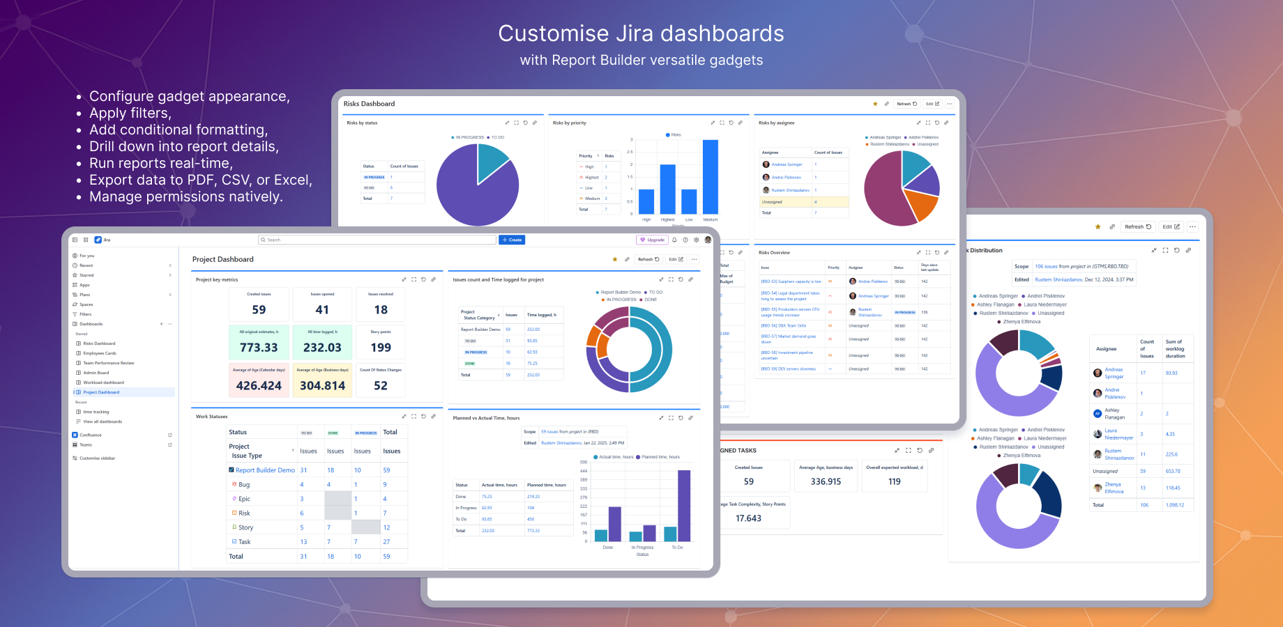 Turn any report you built into a dashboard gadget and combine it with others. For full control, use HTML, CSS and JavaScript to craft your own reports and dashboards without any design or layout limitations.