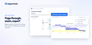 Readers page through the diagrams in a panel with 1 of 3, open one full screen to zoom and pan, and export it as PNG or SVG.