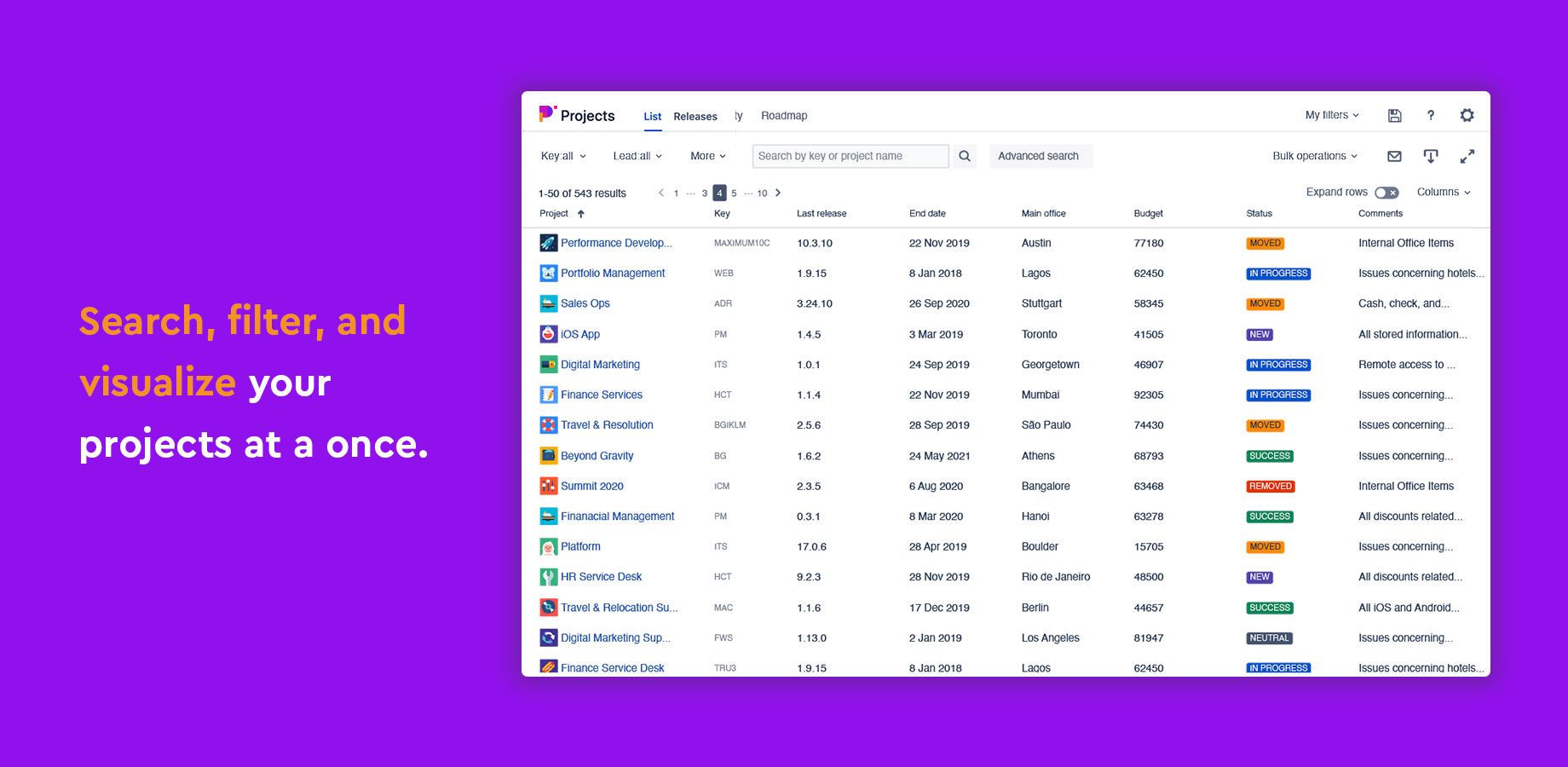 Track, categorize and make decisions through different views. Create new properties to follow up on your project status, due dates, people involved and much more!.​