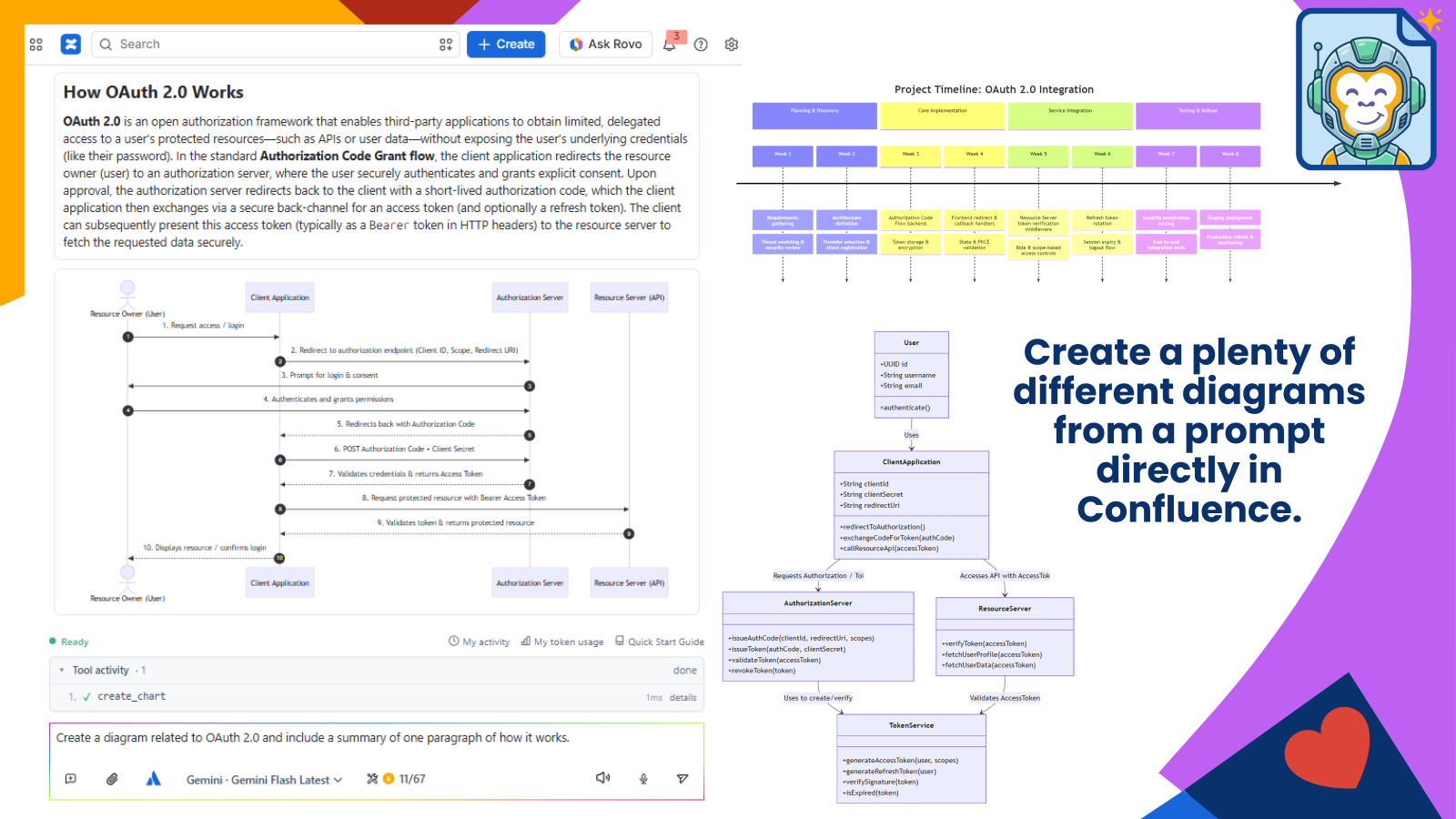 The AI reads a Confluence page and turns the process it describes into a flowchart, ready to review, edit and save.