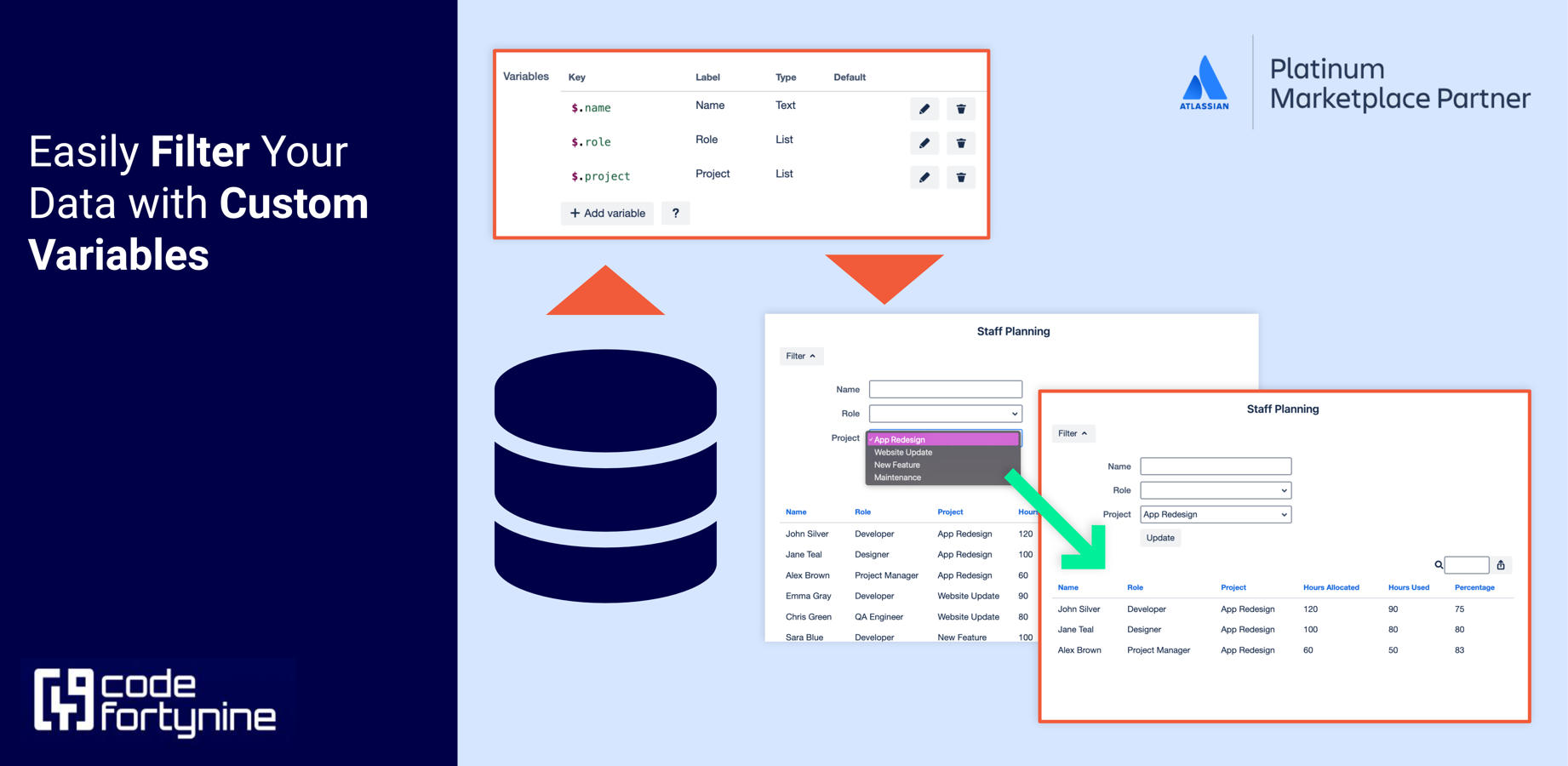 Dynamic Filtering & Variables
Map custom fields in queries & show dynamic table & chart views in Confluence for data exploration
Define multiple variables & apply filters via JsonPath, SQL WHERE clauses or URL parameters
