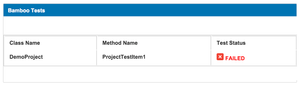 Jira gadget to display list of Bamboo test results