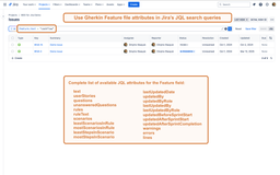 Use Gherkin Feature file attributes in Jira's JQL search queries