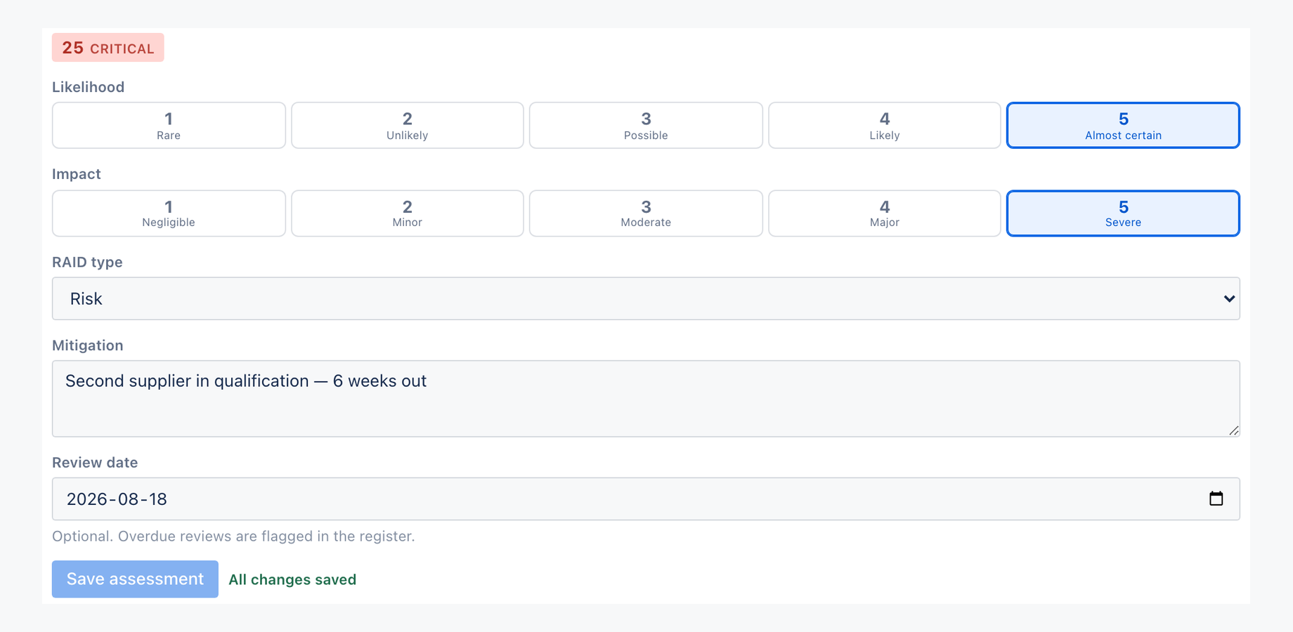 The assessment panel on a Jira issue: two 1-5 scales with the score and its band updating live, plus a mitigation note and an optional review date.