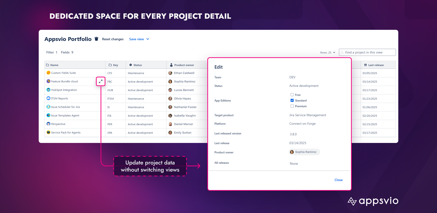 Project management stops being an olympic sport, thanks to clear view of important data