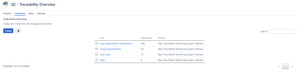 Create Collections to effortlessly group requirements, test cases, designs, and more.