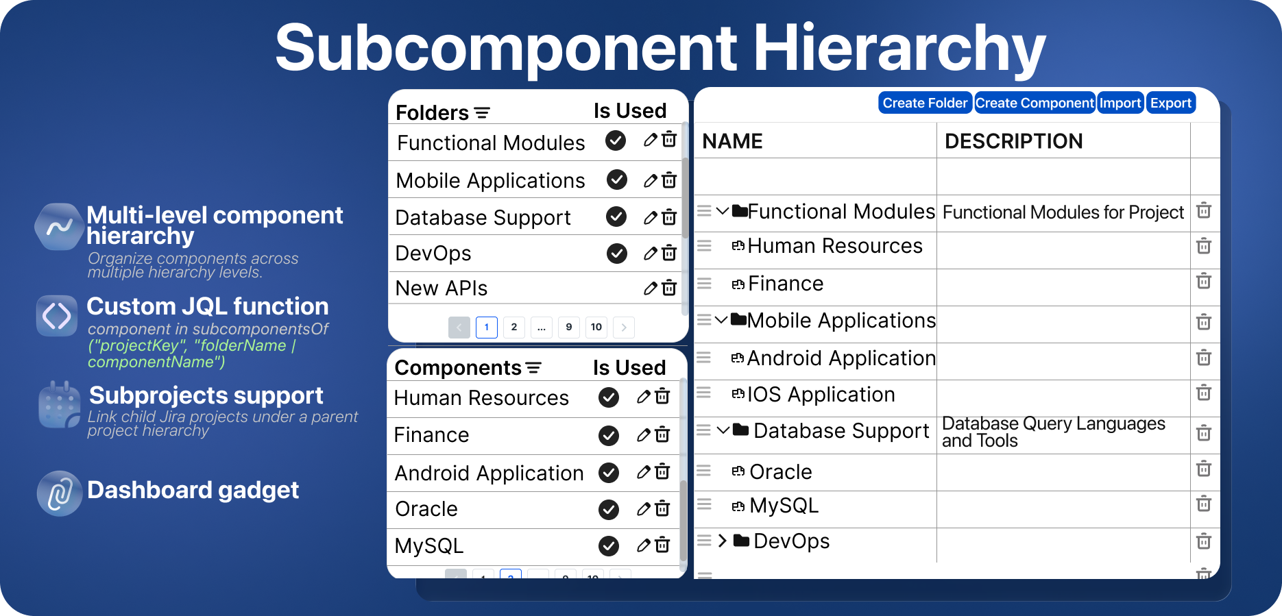 Create a tree of components using project components or folders.