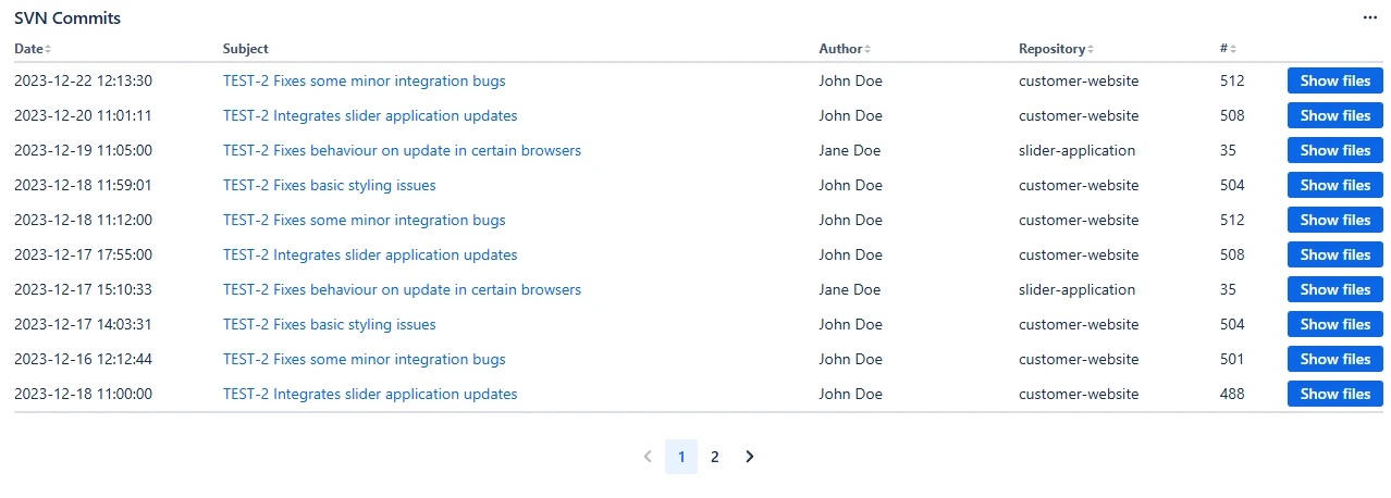 Integration of SVN (intranet and internet) and Jira