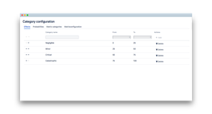 Category configuration (Effects) - add, edit, delete, arrange effects for your individual risk matrix
