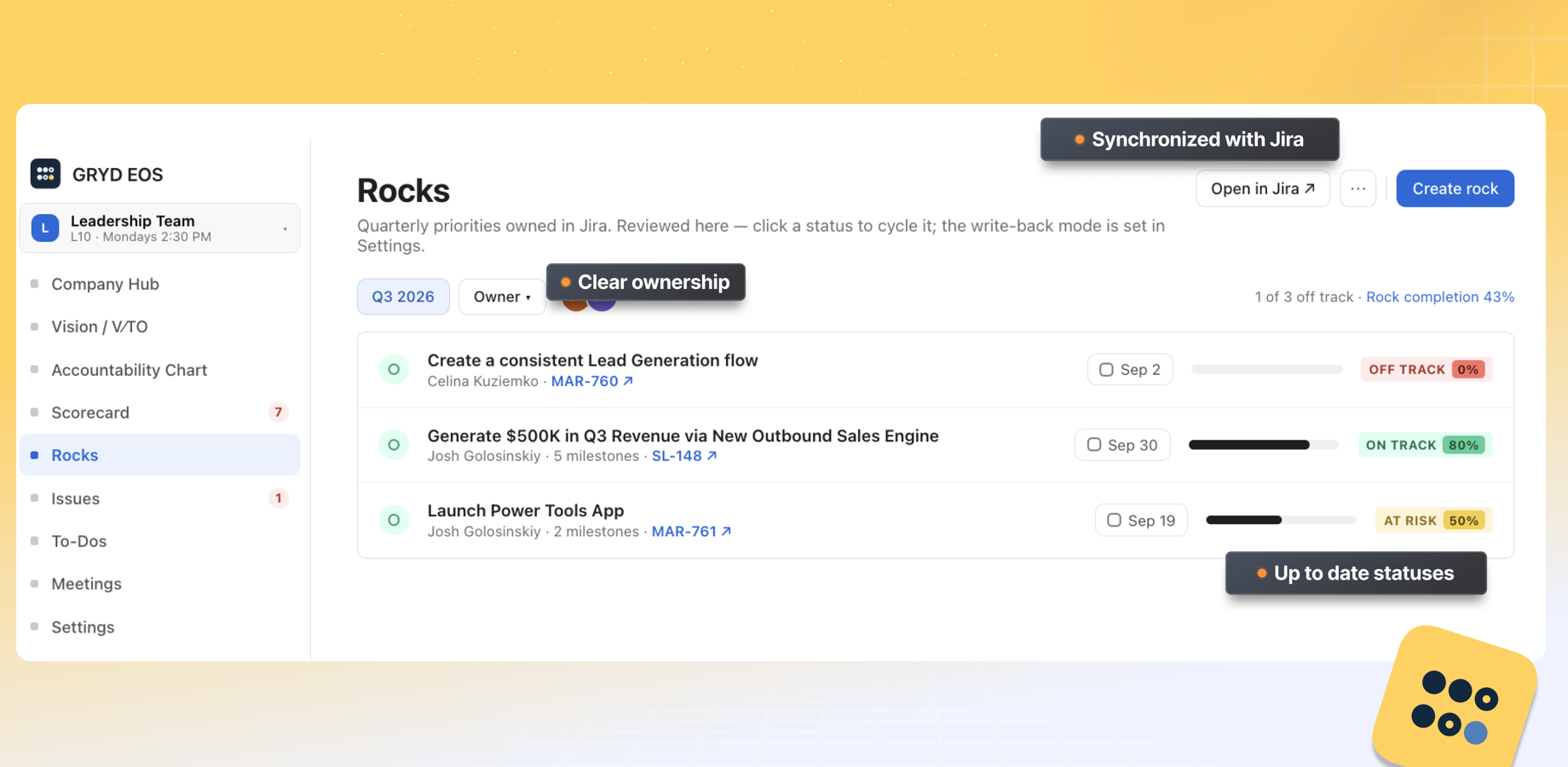 Visual breakdown of Rocks connected to Jira issues. Update status in Confluence to automatically comment or update Jira fields, keeping reports clean and priorities aligned.