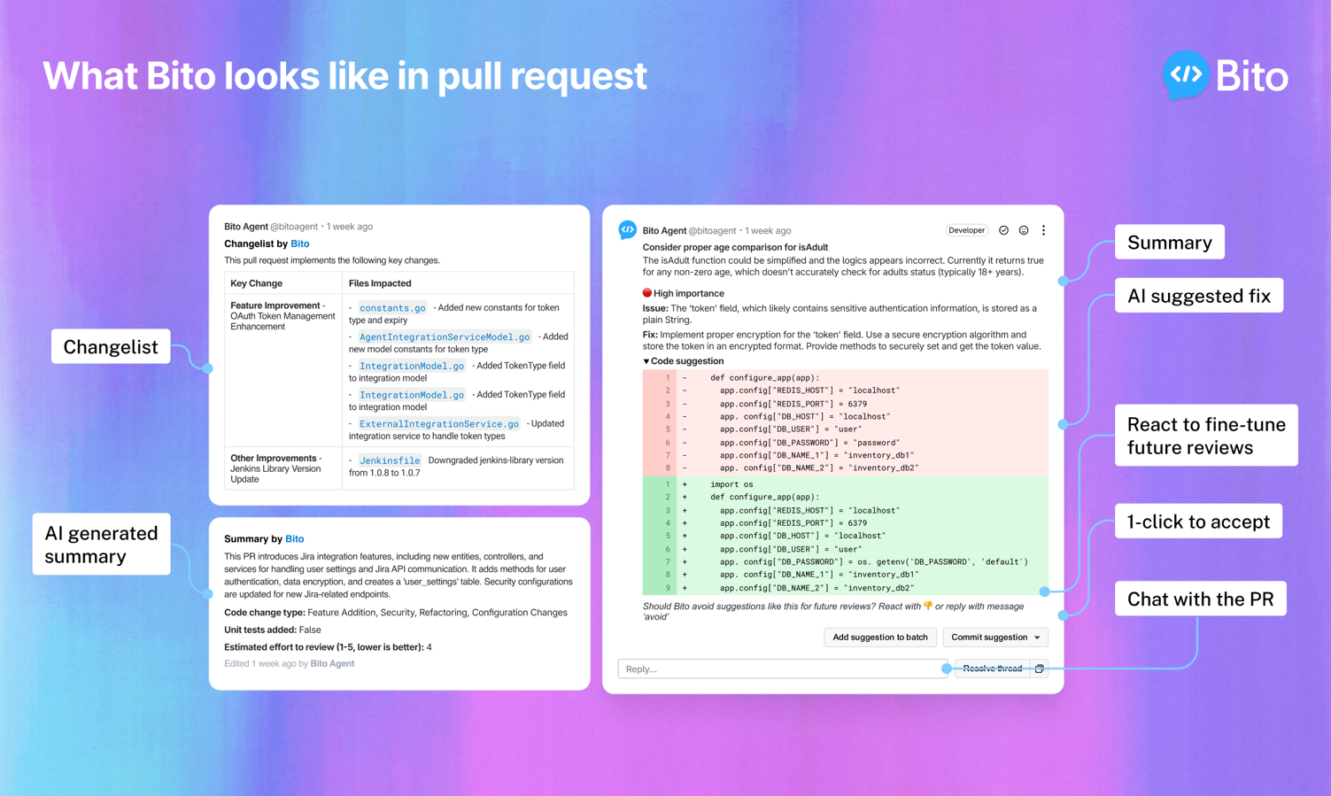 What Bito looks like in pull request !!