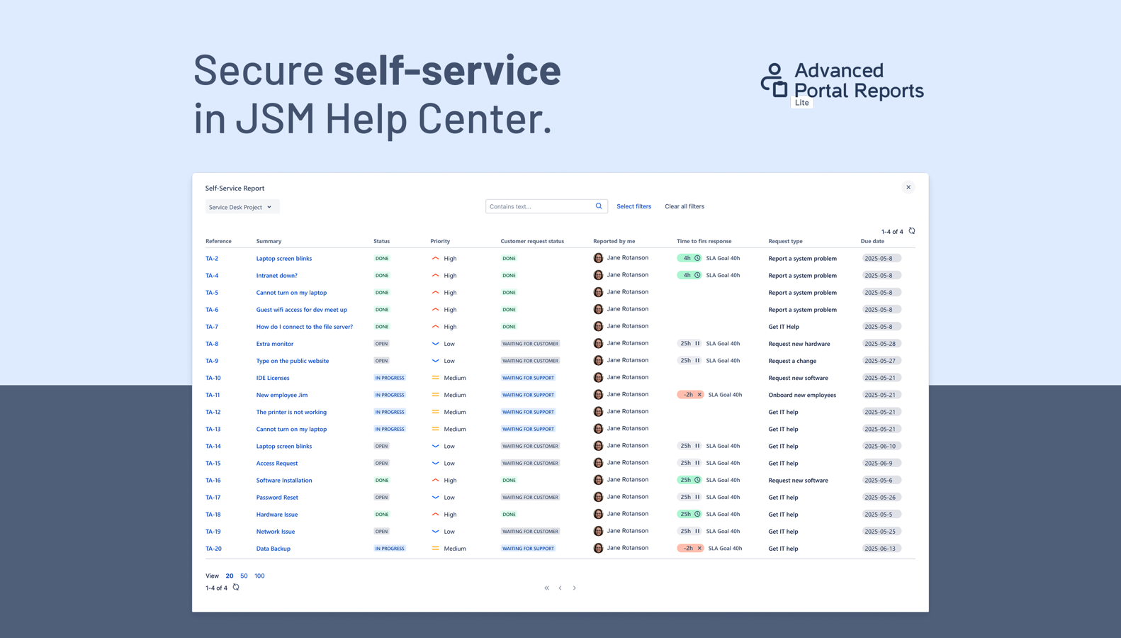 The self-service report in the Help Center