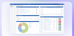 Test Version Execution Overview Dashboard