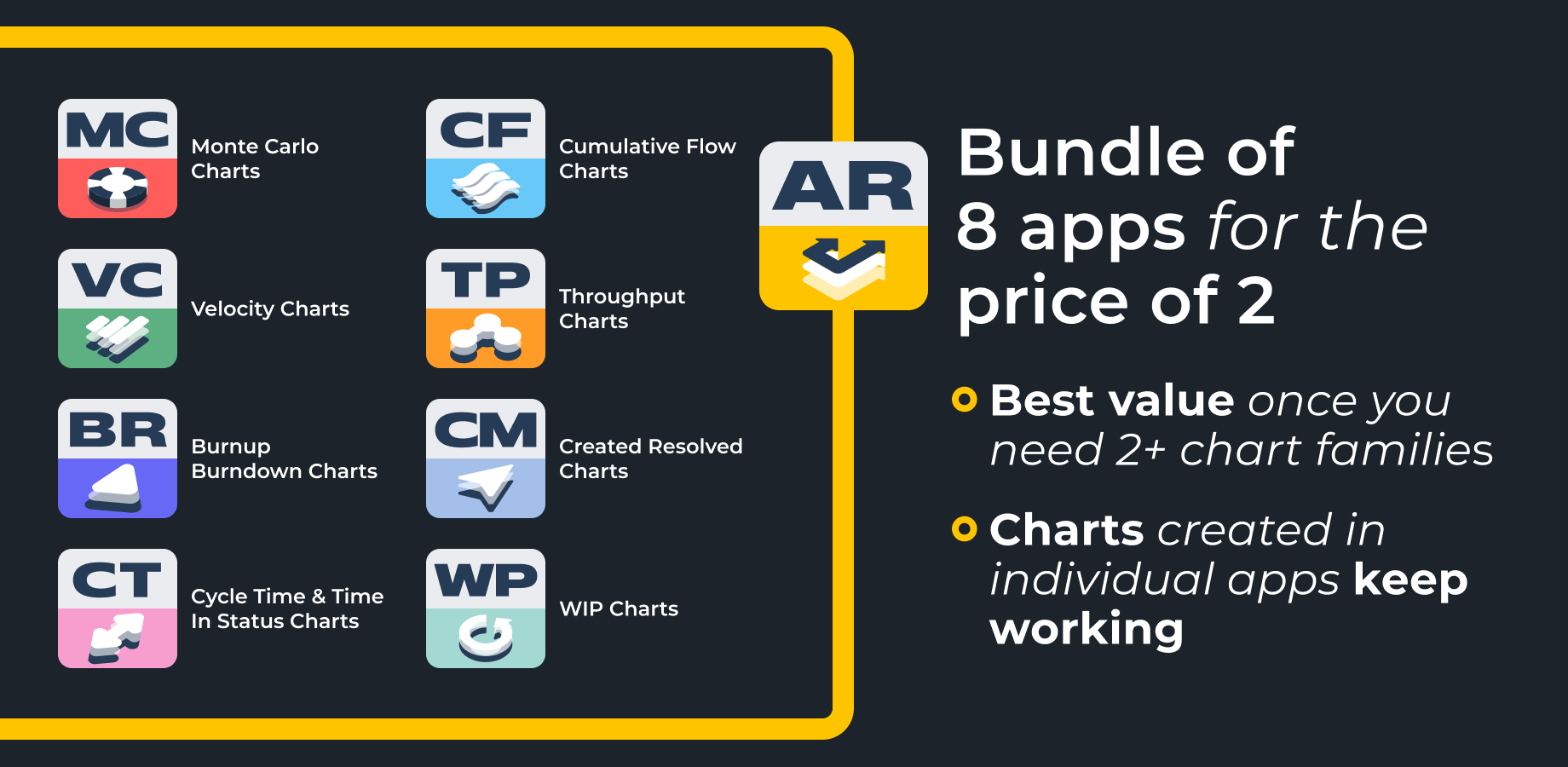 Get the full Agile reporting in one subscription: