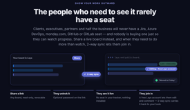 Share public linked board with unlimited people - stakeholder management made simple, no extra costs, no extra seats needed.