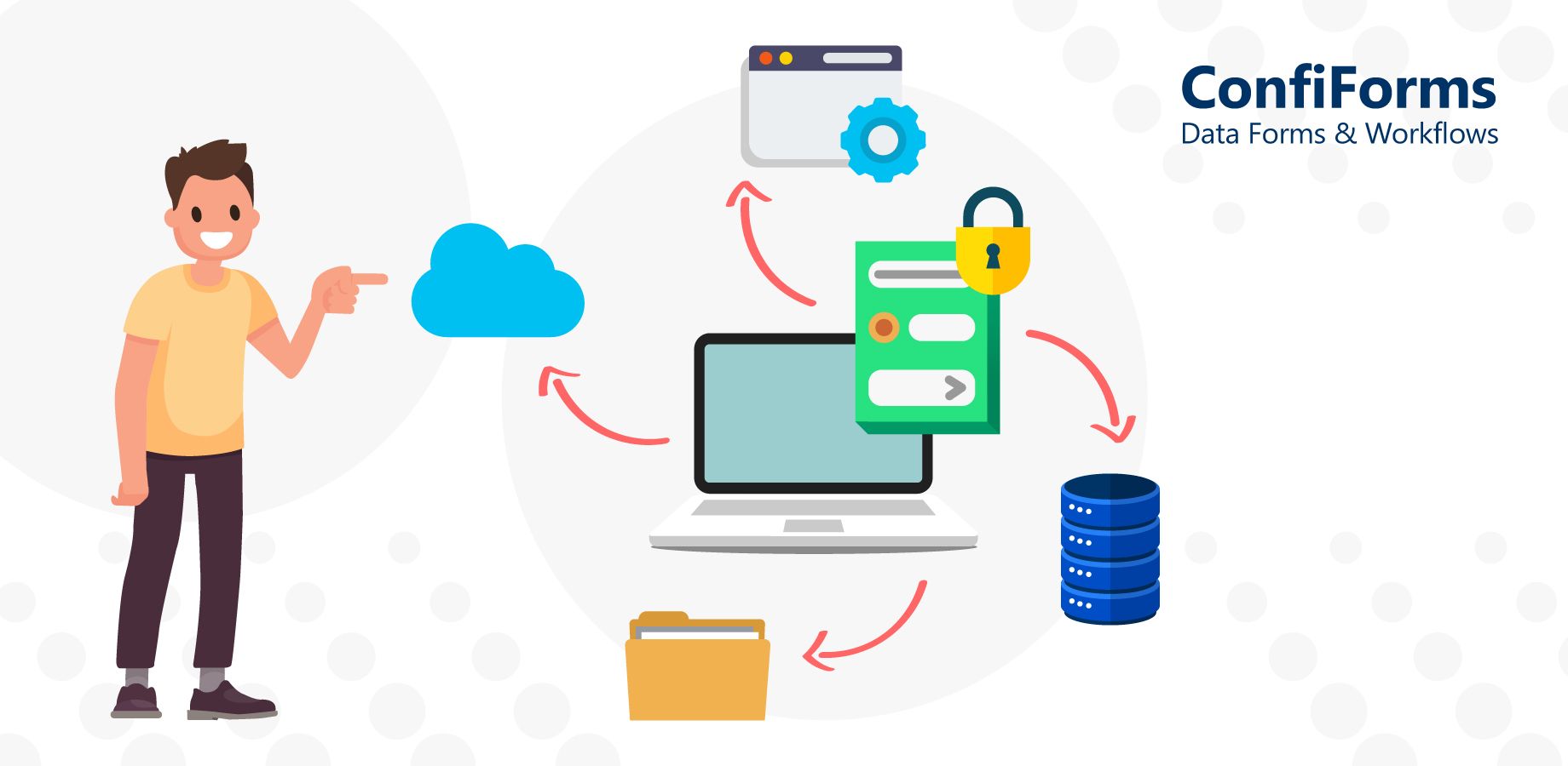 ConfiForms Admin UI, full control over your stored data. APIs to export, bulk update, import (from CSV) and other administrative tasks you may want to do. Everything you need is here, at your service