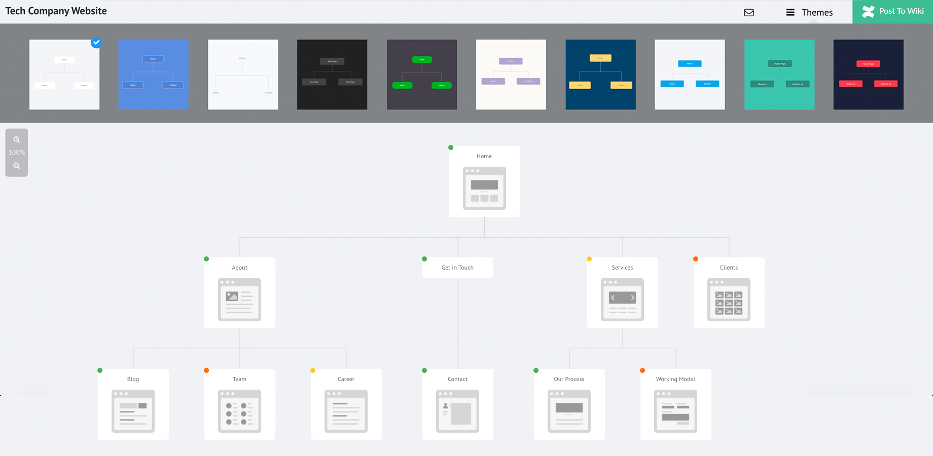 SiteMap themes