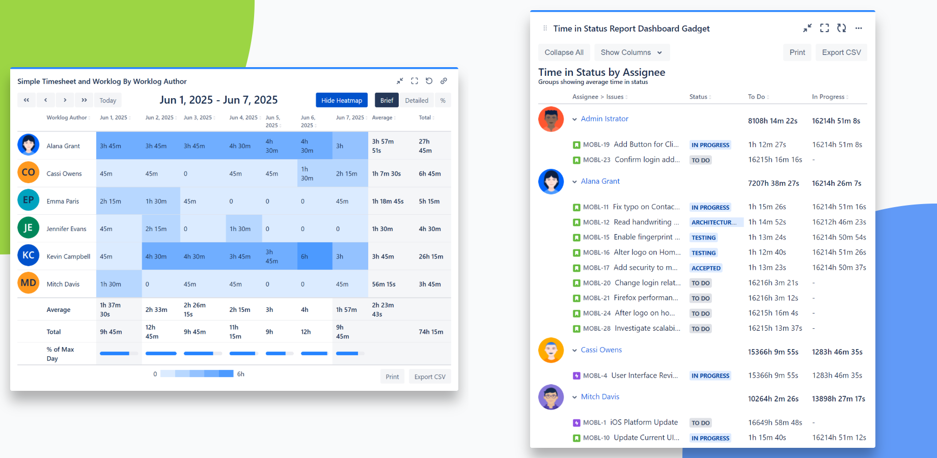 Time Tracking/Timesheet and Time in Status Reports