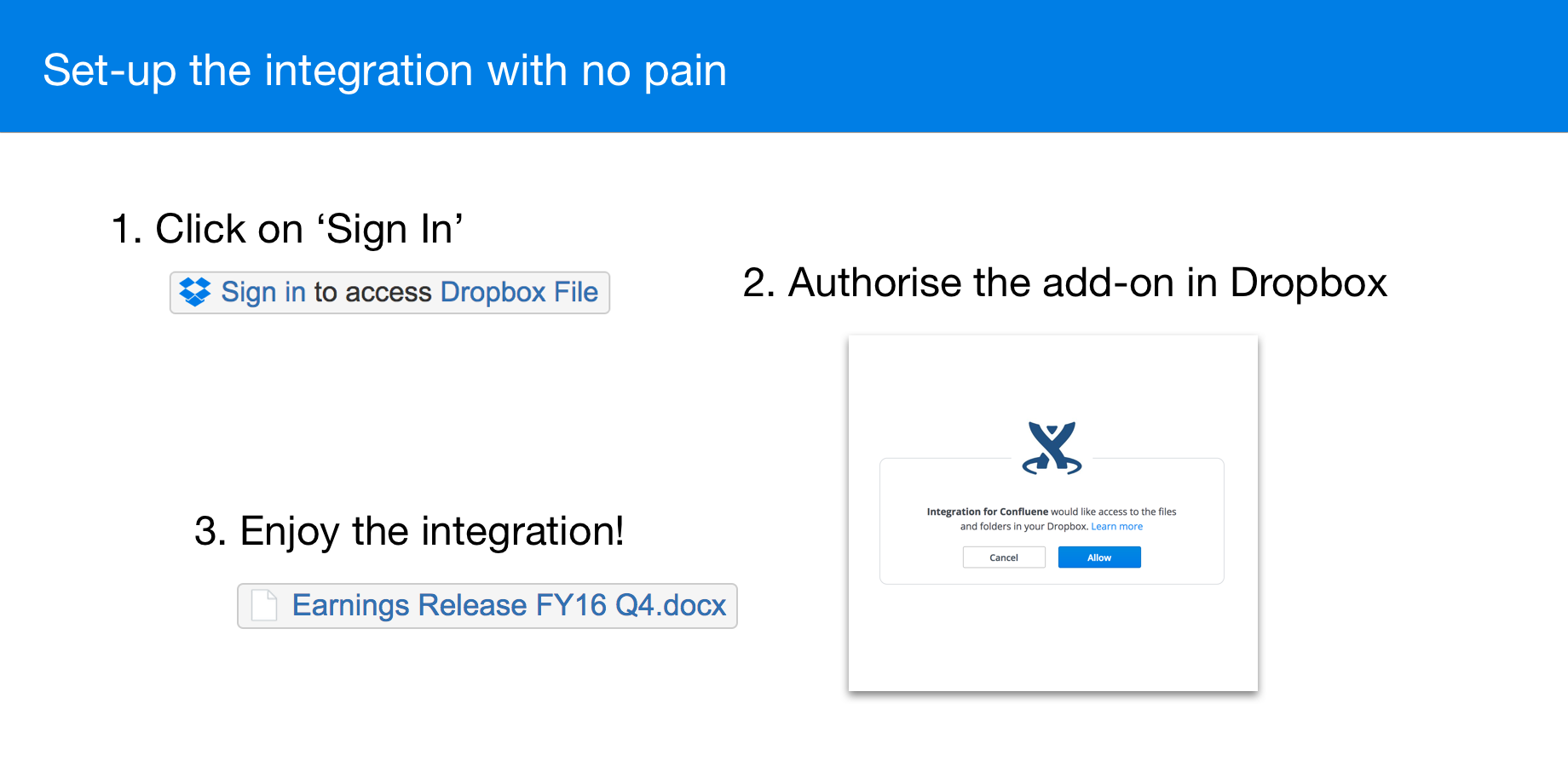 Connect Dropbox and Confluence with no pain