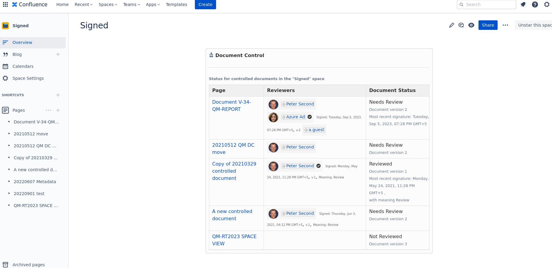 Overview of electronic signatures in a space
