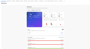 View all metrics regarding requirements readiness and found defects